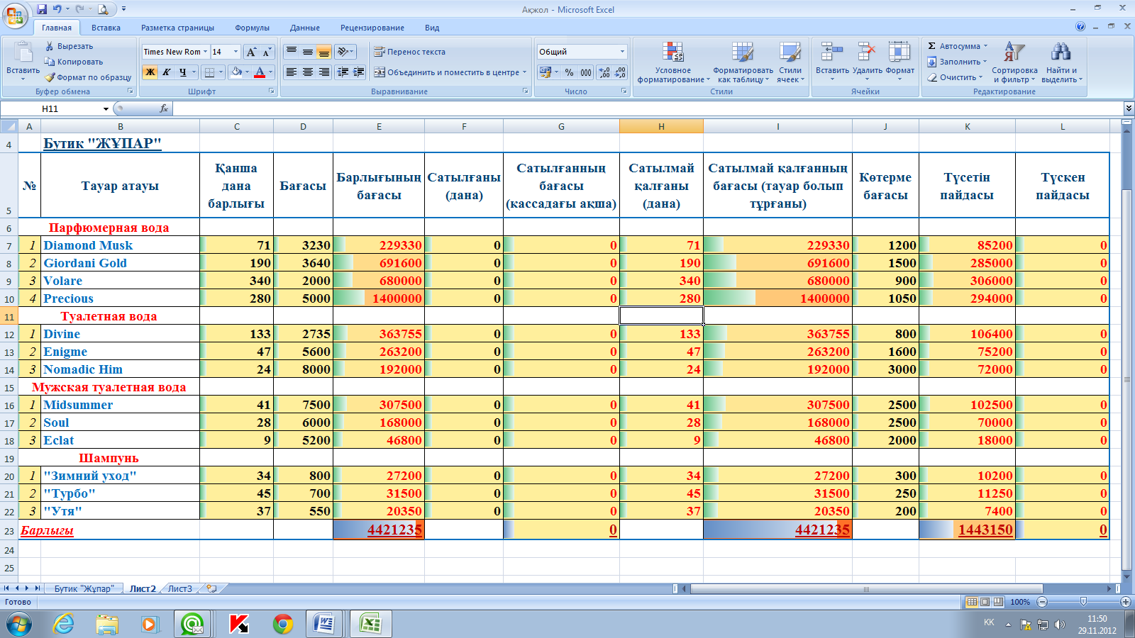 Ms Excel программасын шағын іскерлік ортада қолдану