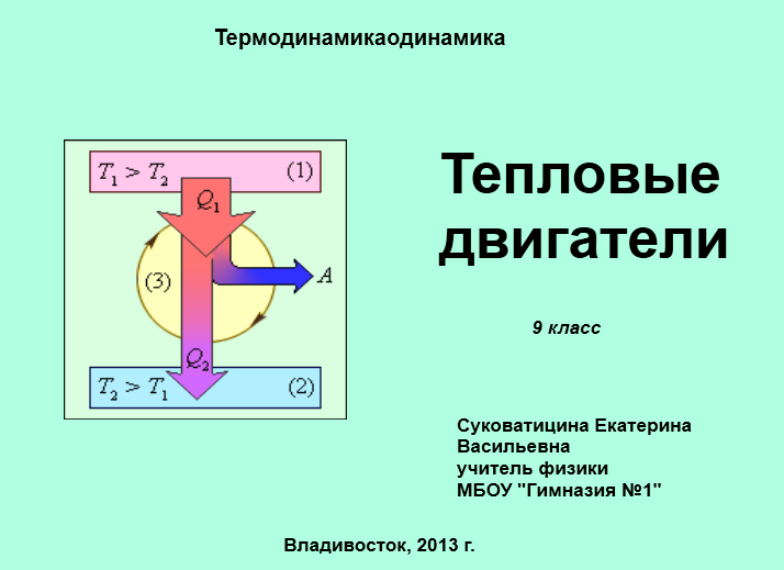 Тепловые двигатели проект по физике 10 класс