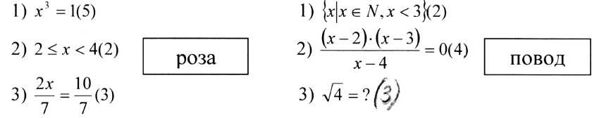 Конспект урока по математике на тему Решение дробно-рациональных уравнений