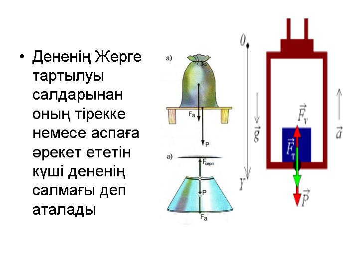 Конспект урока физики в 9 классе