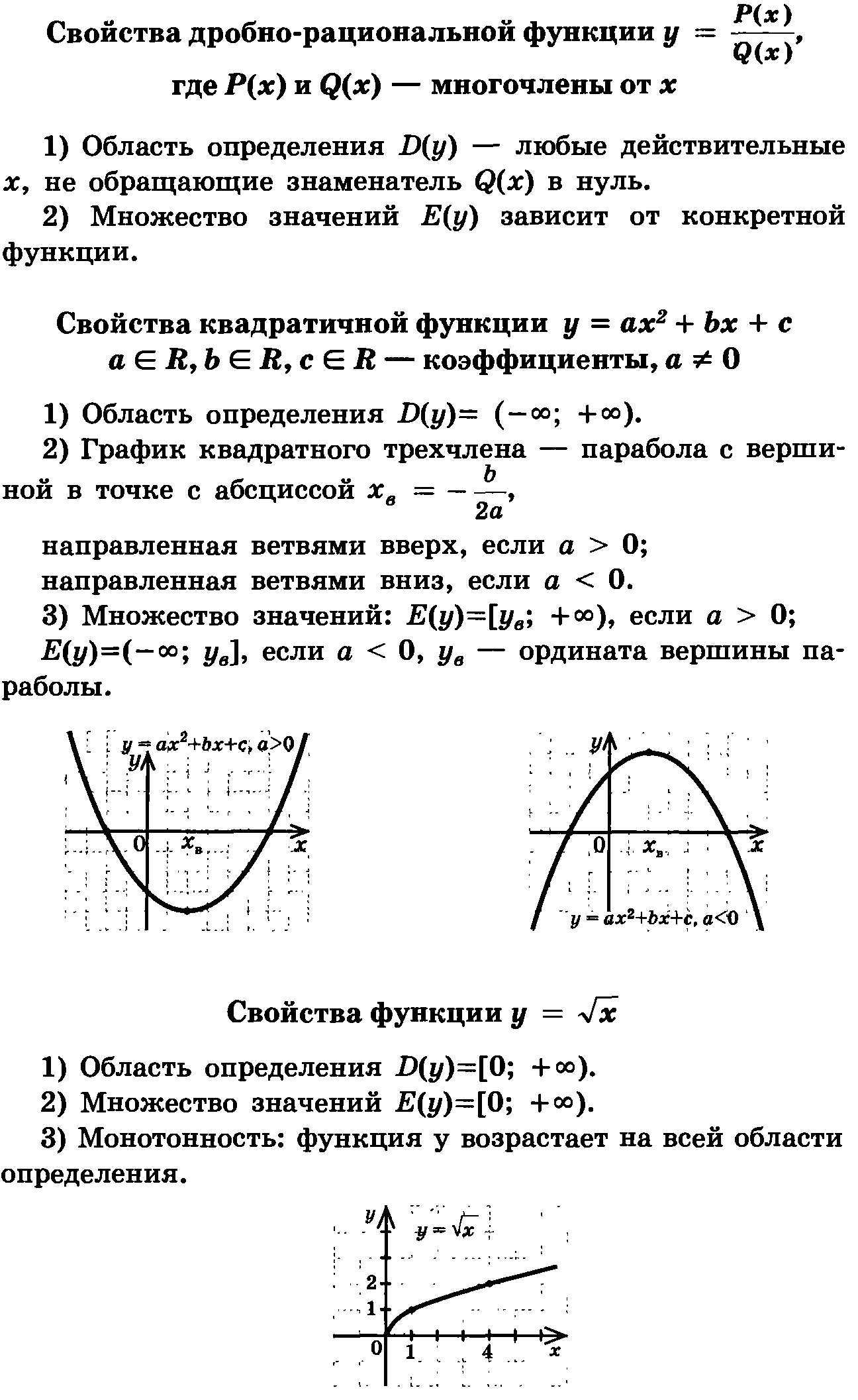 Основные формулы для подготовки к ОГЭ по математике