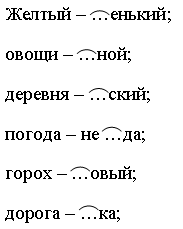 «Формирование правописной компетенции младших школьников в процессе словарно-орфографической работы на уроках русского языка»