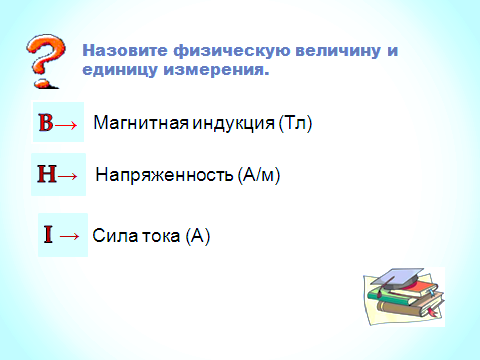 Урок по физике Действие магнитного поля на проводник с током