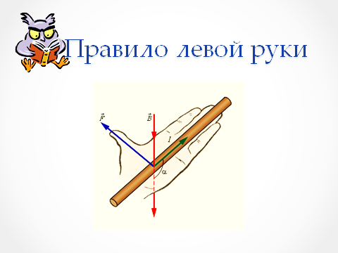 Урок по физике Действие магнитного поля на проводник с током
