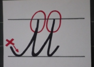 Урок письма в 1 классе Танцующие буквы м,л.