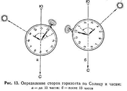 МЕТОДИЧЕСКИЕ РЕКОМЕНДАЦИИ ПО ПРОВЕДЕНИЮ ПРАКТИЧЕСКИХ ЗАНЯТИЙ Дисциплина «Безопасность жизнедеятельности»