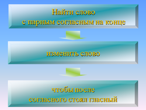 Урок русского языка в 5 классе