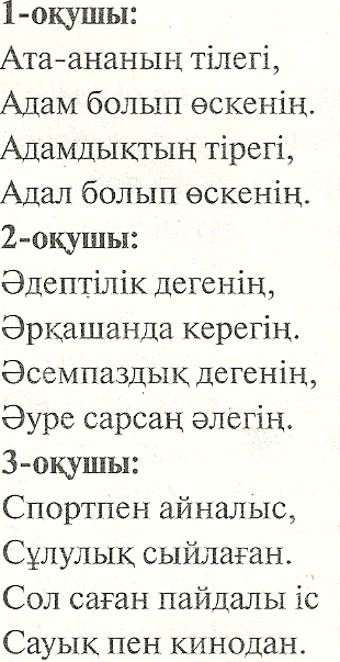 Тәрбие сағатының жоспарыӘдепті бала-арлы бала (2 класс)