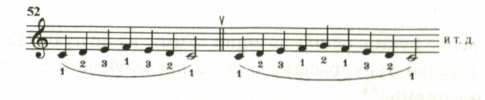 Откртый урок по спецальности Фортепиано на тему Подготовка ученика-пианиста к правильному исполнению гамм