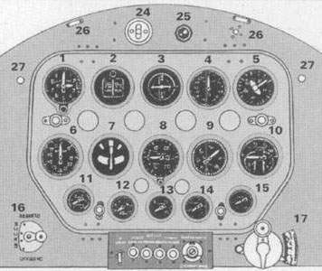 Историко-исследовательская работа по теме Какие приборы были на борту первых самолётов