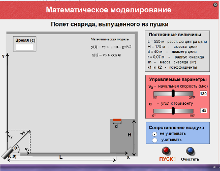 Разработка урока информатики на тему