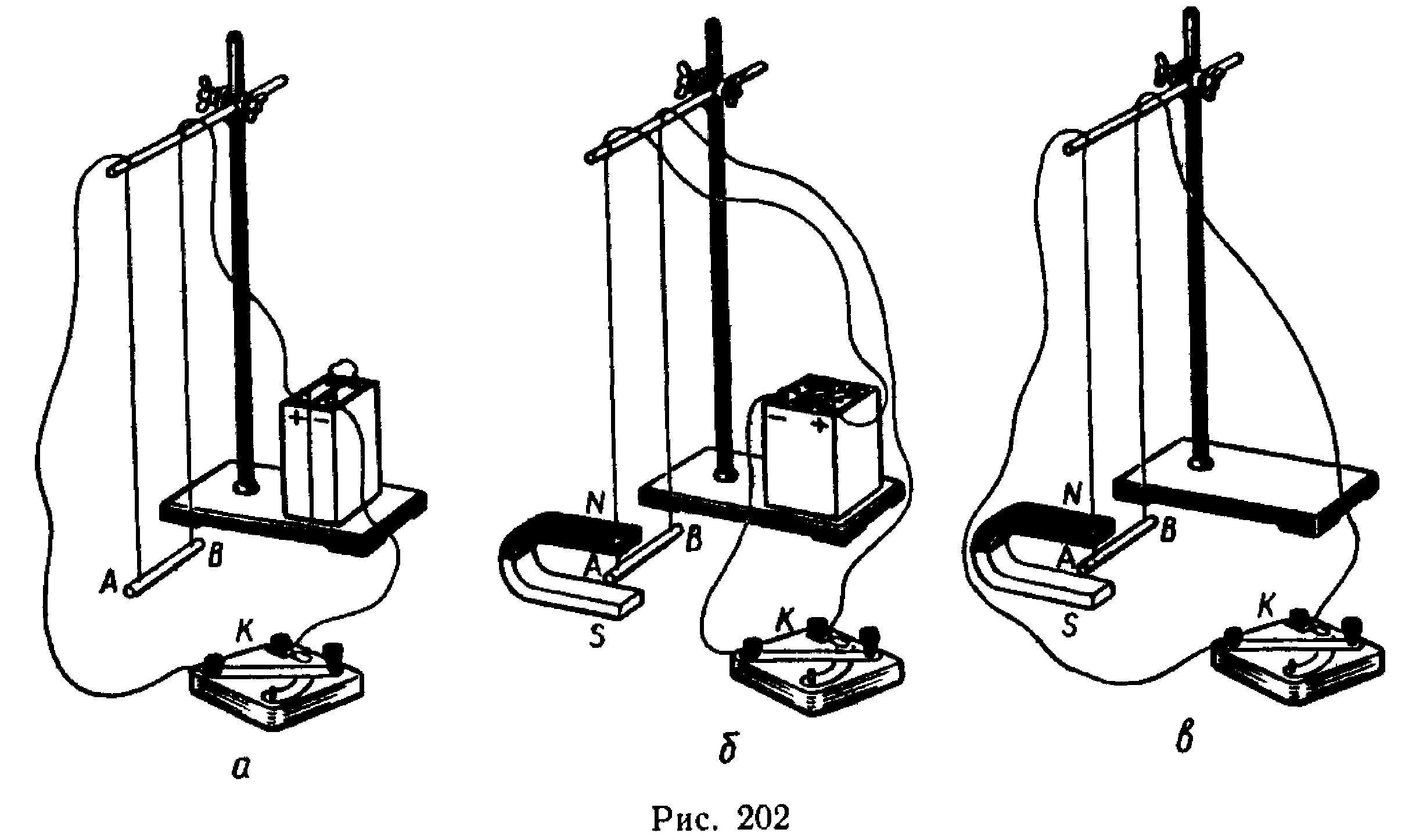 На рисунке показаны три варианта соединения приборов в каком случае проводник ав придет в движение