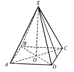 Урок по математике на тему Площадь поверхности пирамиды. Решение задач