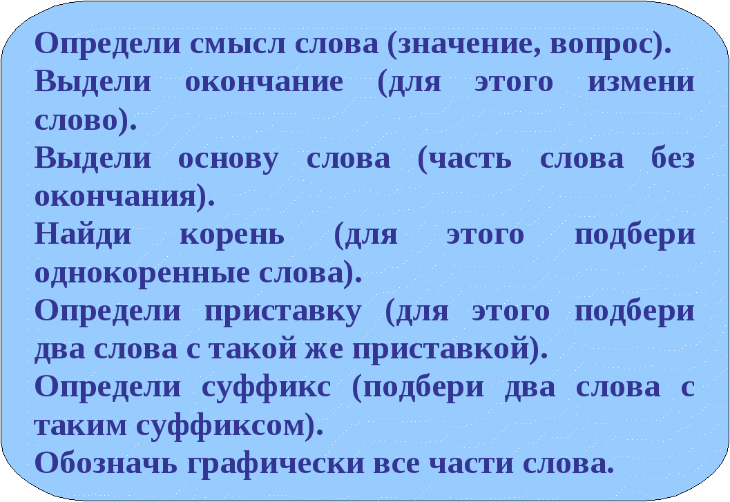 Таблица по русскому языку для 1 класса Разбор слова по составу