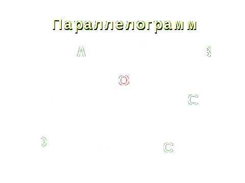 Разработка урока Симметрия 8 класс