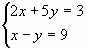 Урок по алгебре для 9 класса Решение систем уравнений с двумя переменными