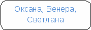 Великая Отечественная война в родословной моей семьи