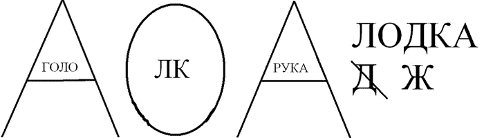 Прощание с АЗБУКОЙ. Сценарий праздника в 1 «Б» классе.