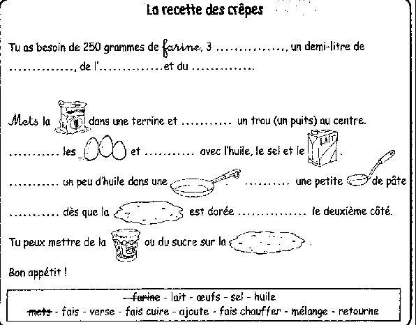 Учебное пособие по французскому языку Les repas