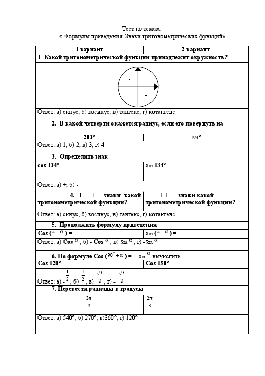 Алгебра 9 класс формулы приведения