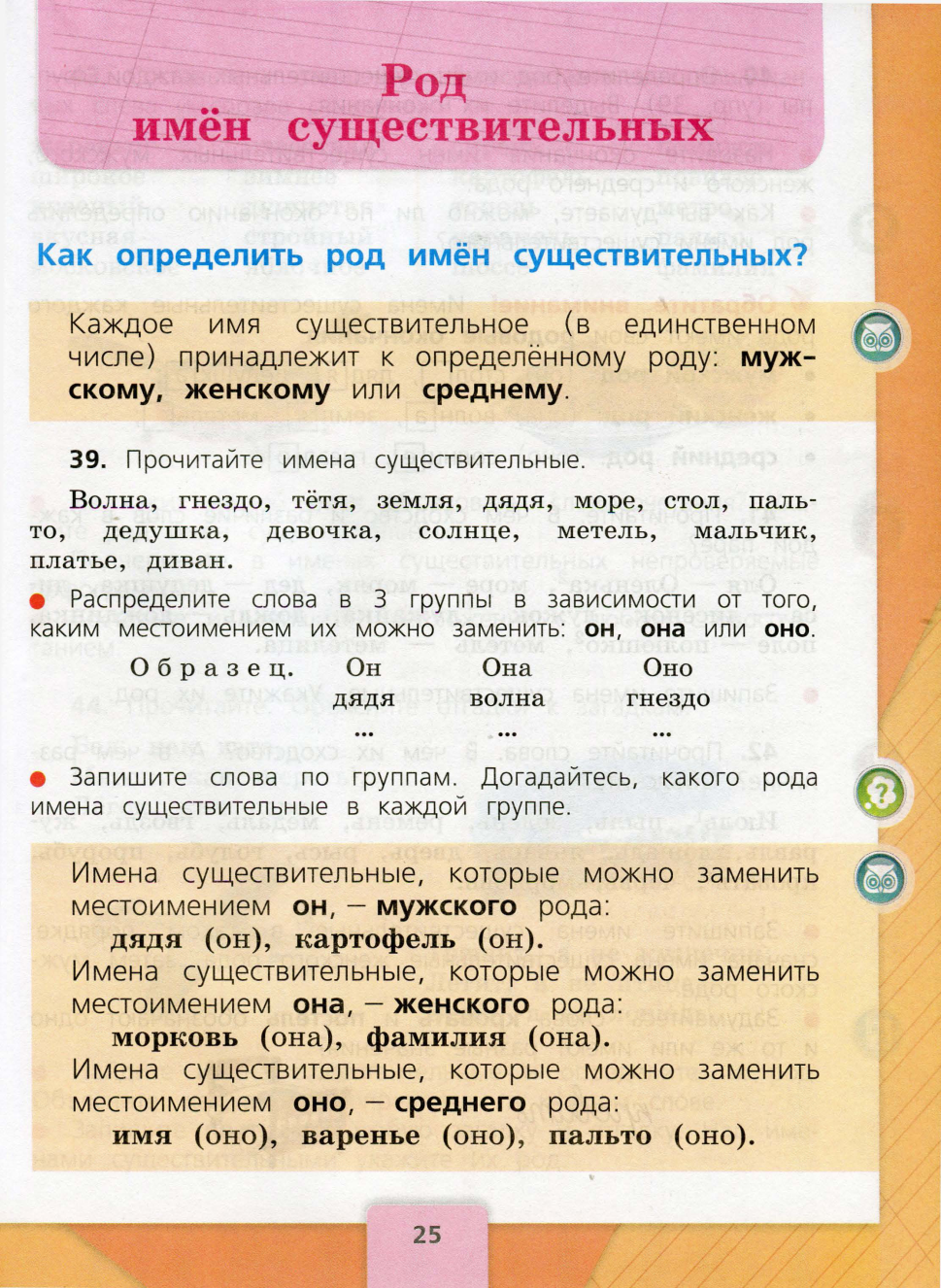 Конспект учебного занятия в 3 классе «Род имени существительного»по программе Школа России