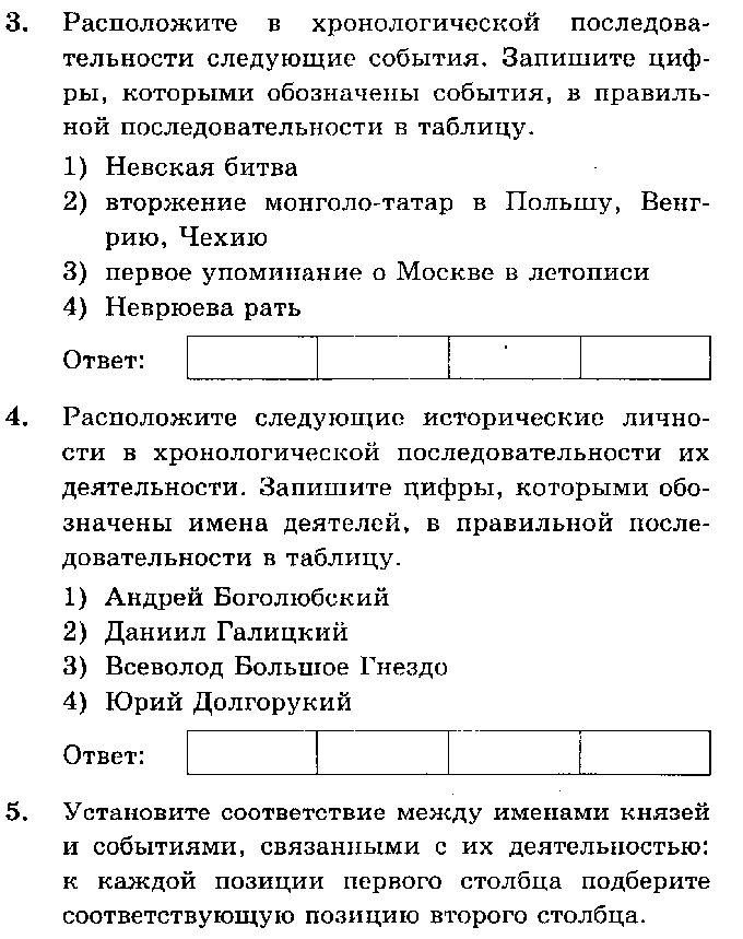 Тест по истории 10 класс Русские княжества и земли в 12-13 вв.