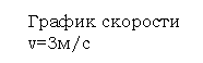 Решение сюжетных задач по алгебре-физике.