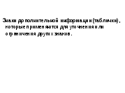 Урок-Игра по окружающему миру по теме: «Школа пешехода» (2 класс ФГОС)