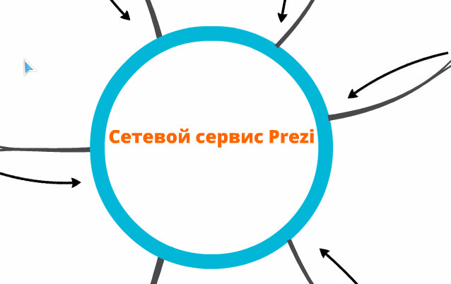 Разработка урока Сетевой сервис Prezi (10-11 класс)