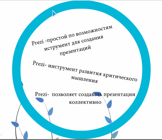 Разработка урока Сетевой сервис Prezi (10-11 класс)