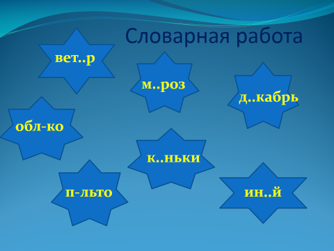 Урок русского языка во 2 классе на тему: Приставка как часть слова.