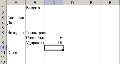 Практикум. Практическая работа в Excel 2007