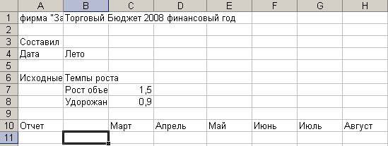 Практикум. Практическая работа в Excel 2007