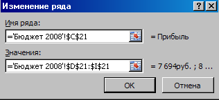 Практикум. Практическая работа в Excel 2007