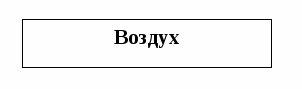 Разработка открытого занятия по теме Природная палитра