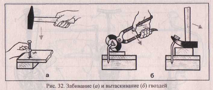 Урок технологии (технический труд) на тему Соединение деталей из древесины с помощью гвоздей и шурупов 5 класс