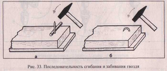 Урок технологии (технический труд) на тему Соединение деталей из древесины с помощью гвоздей и шурупов 5 класс