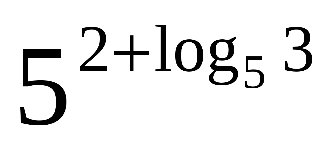 Урок по математике для 11 класса «Логарифмы»