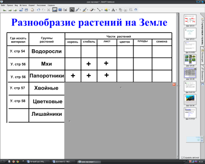 Урок окружающего мира Разнообразие растений на Земле