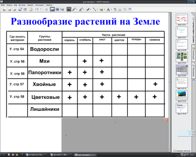 Урок окружающего мира Разнообразие растений на Земле