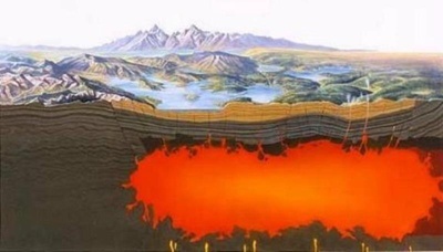 Реферативная работа Йеллоустонский супер-вулкан: мифы и реальность