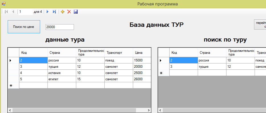 Практикум по современным языкам программировния