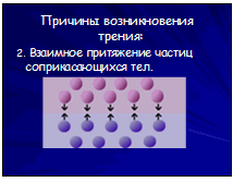 Разработка урока физики по теме: