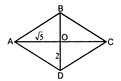 План-конспект урока по геометрии в 8 классе Решение задач с помощью теоремы Пифагора
