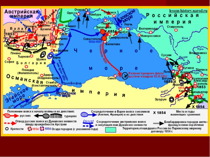 Военные периоды Крыма. Реферат по истории