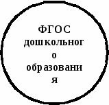 Тетрадь для самостоятельной работы студентов по методической работе в детском саду