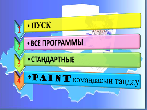 Графикалық редактордың сурет салу құралдары