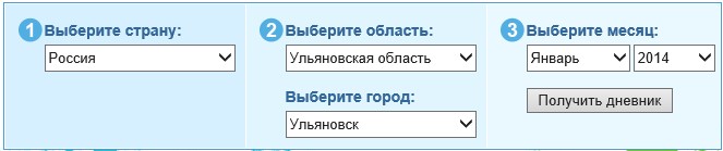 Практическая работа по информатике «Визуализация данных о погоде»