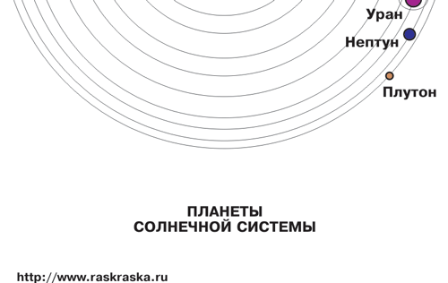 Внеклассное мероприятие Небесный мир