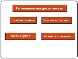 Урок по физике по теме «Тепловые явления. Пути познания»